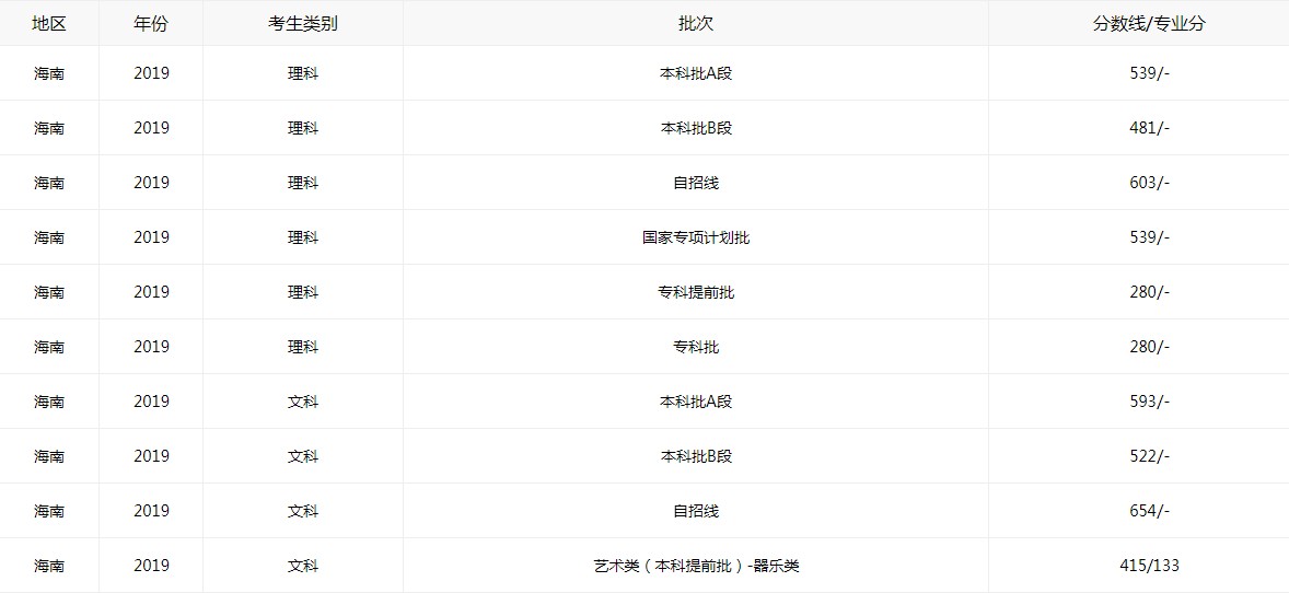 M6米乐最新版下载2025版多人团队副本场景