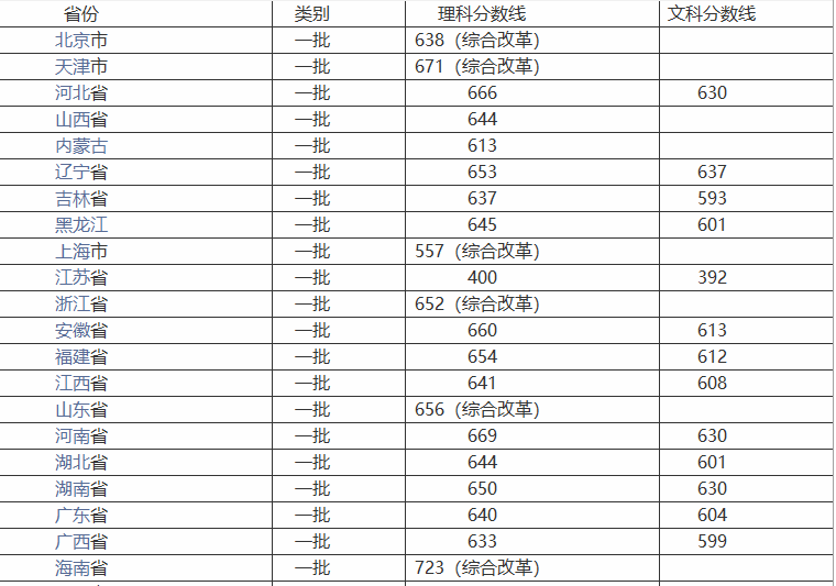 澳门24小时线路首页安卓版二维码