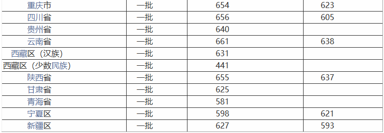 kaiyun开云官方