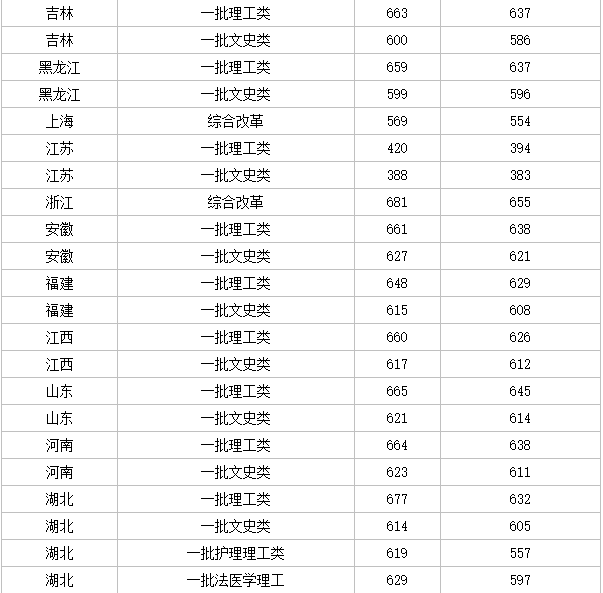 kaiyun体育app官网赛事直播V4.7专业版