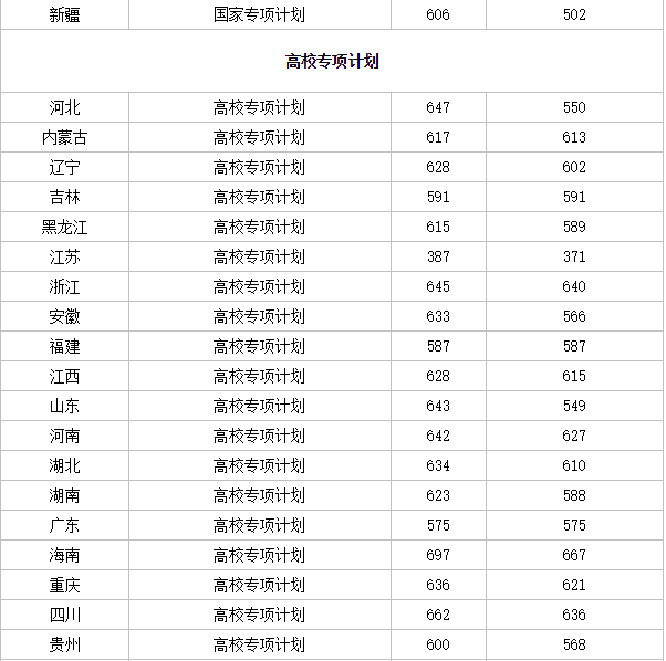 advanced systemcare pro10