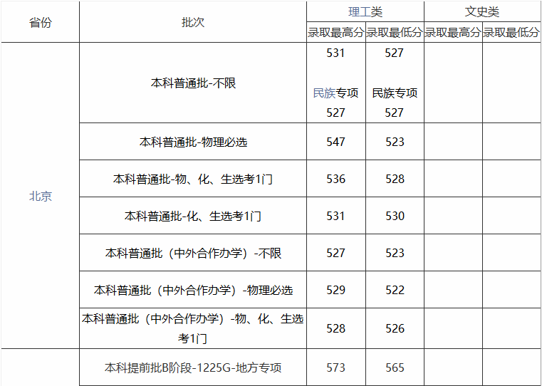 pdf image extraction wizard pro(PDF图片提取工具)
