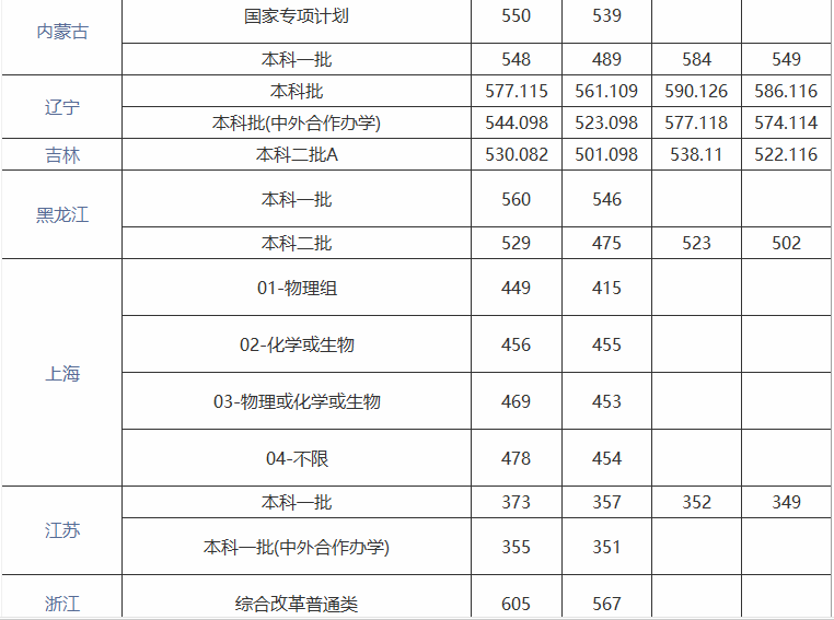 registry winner(附注册码)