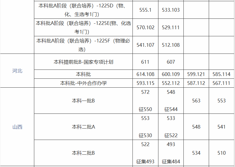 永旺彩票V2.6专业版