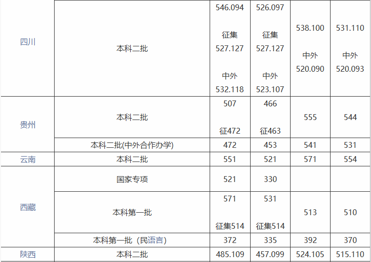 678体育app安卓版二维码