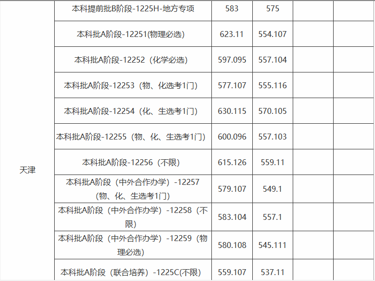kaiyun注册V7.9专业版