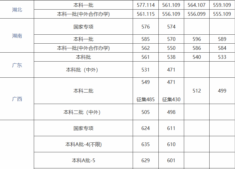 云顶casino登录V8.7专业版