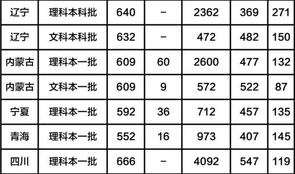 BB电子appV1.6专业版