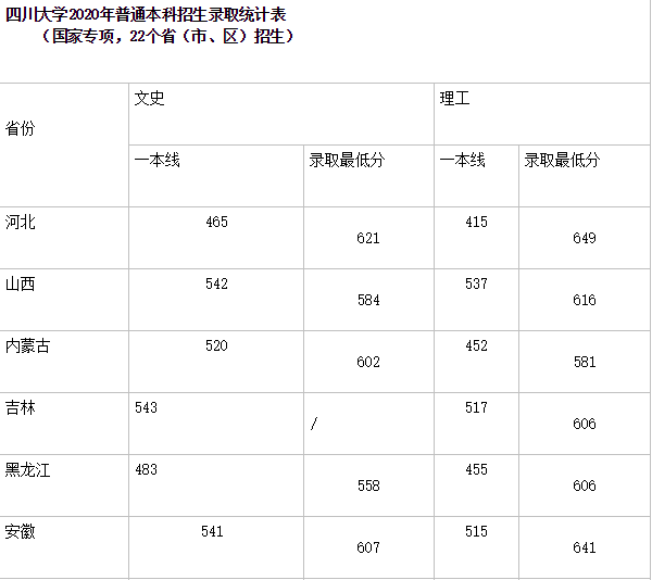 河南汽车维修平台APP