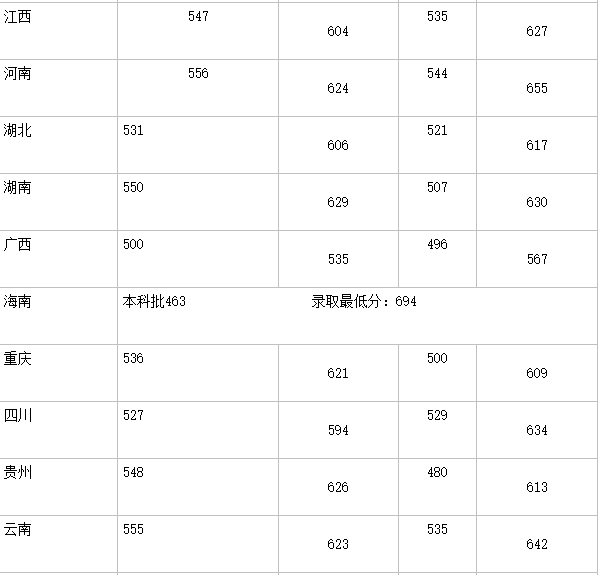 太阳城appV1.8专业版