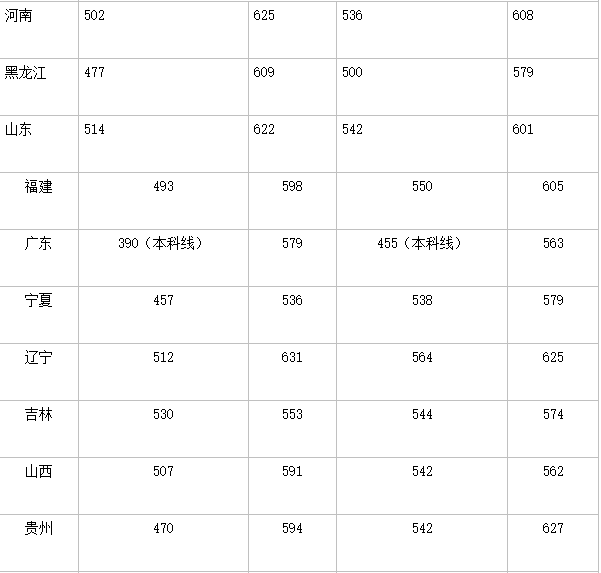 kaiyun体育app网页版登录入口