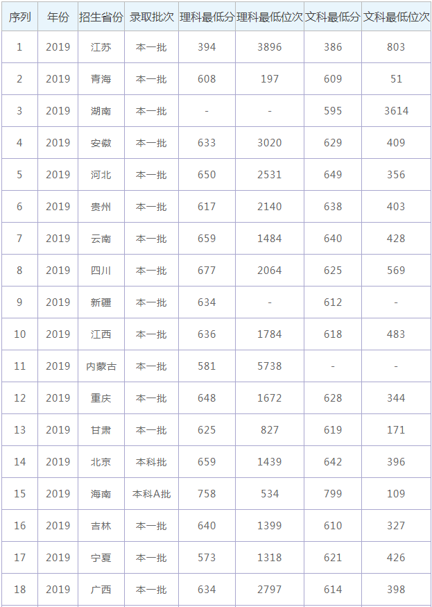 奇异果入口V4.2专业版