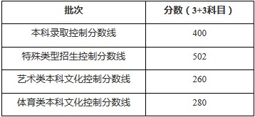 电玩城加盟appV8.2专业版
