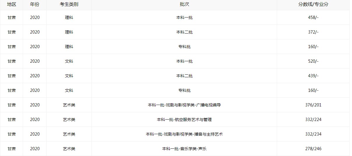 凯旋国际appV7.8专业版