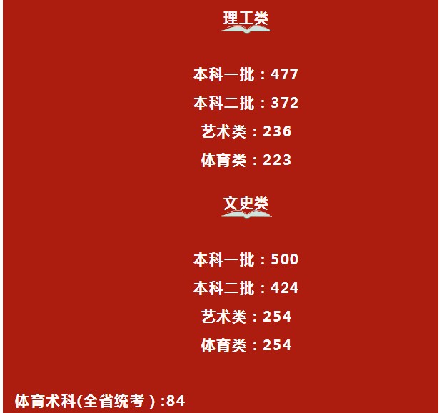 eman安卓版