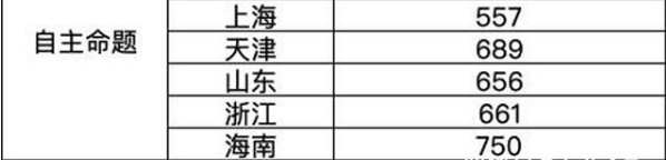 贵州药材APP