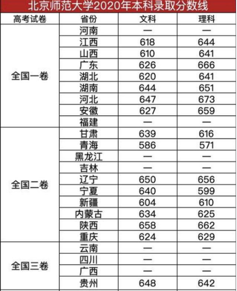 金山打字通2014在线版