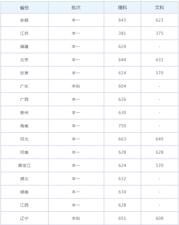 开云kaiyun官网版下载V9.2专业版