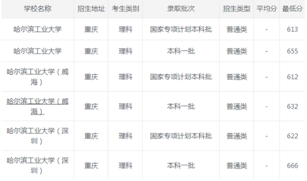 贵州药材APP