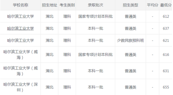 UEDBETappV5.1专业版
