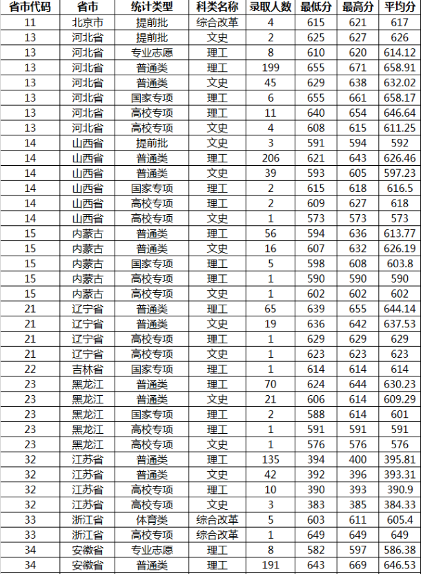 58彩票入口V8.8专业版