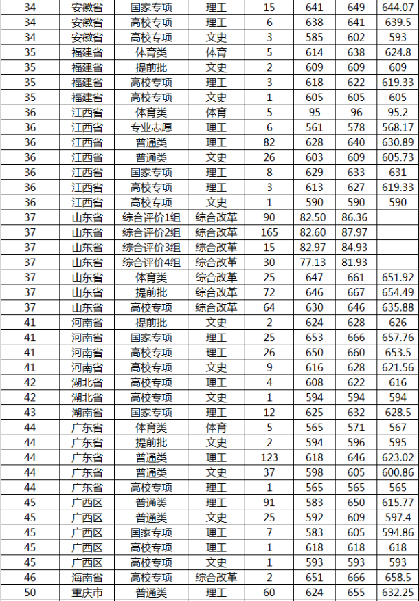 游戏牛牛登录V5.5专业版