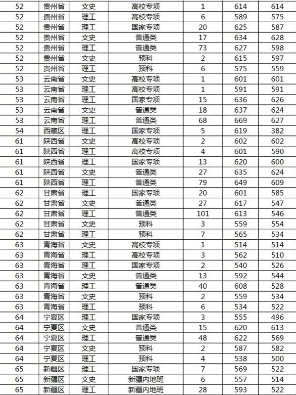 newbbinapp安卓版二维码