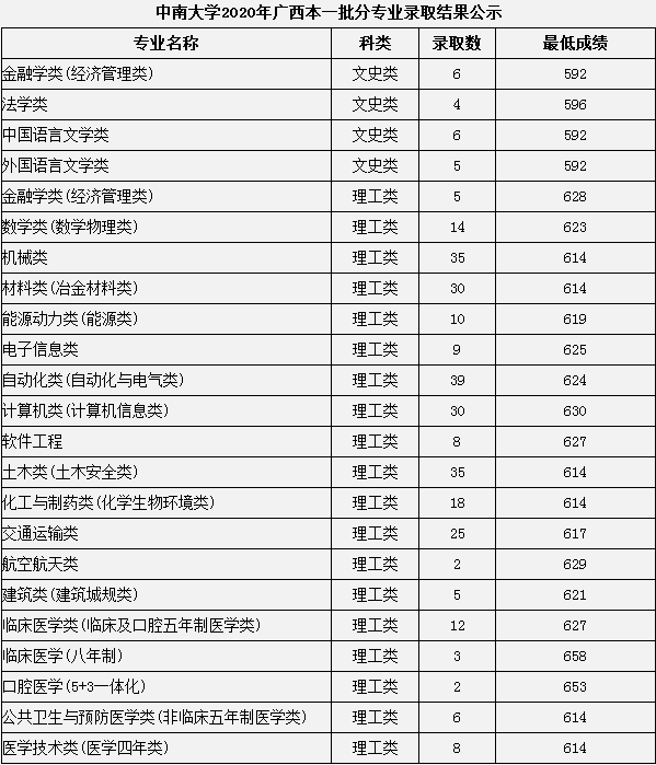 visual assist x正式版