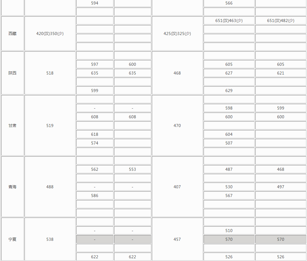 河南汽车维修平台APP