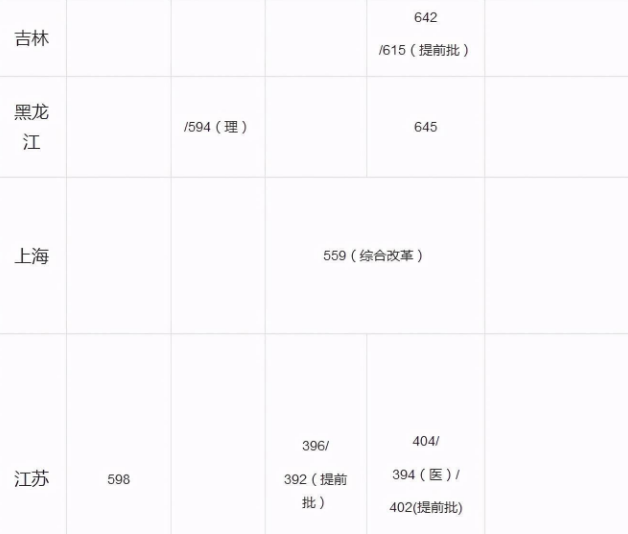 河南汽车维修平台APP