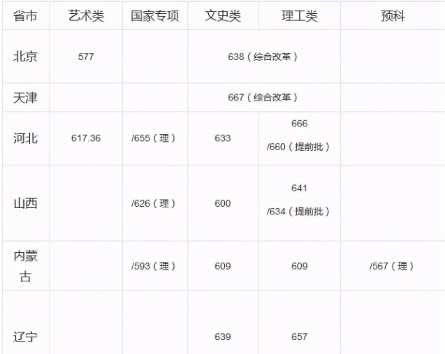 kaiyun体育app下载官网9.0