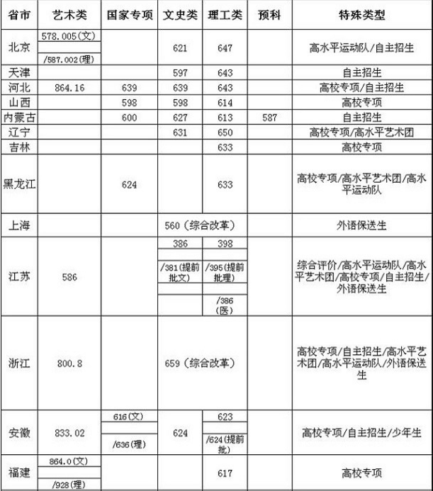 奥门金沙网页版安卓版二维码