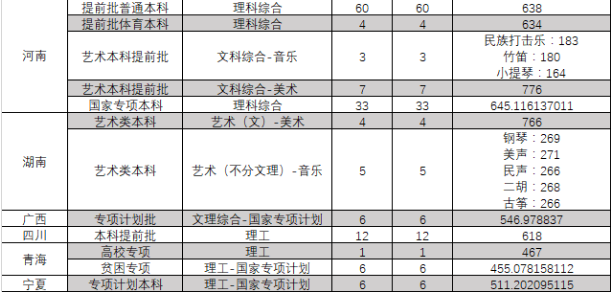 凤凰天机appV5.7专业版