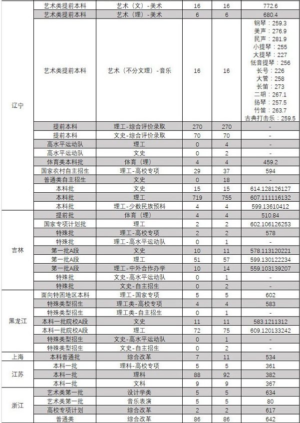 开云官方网V9.6专业版
