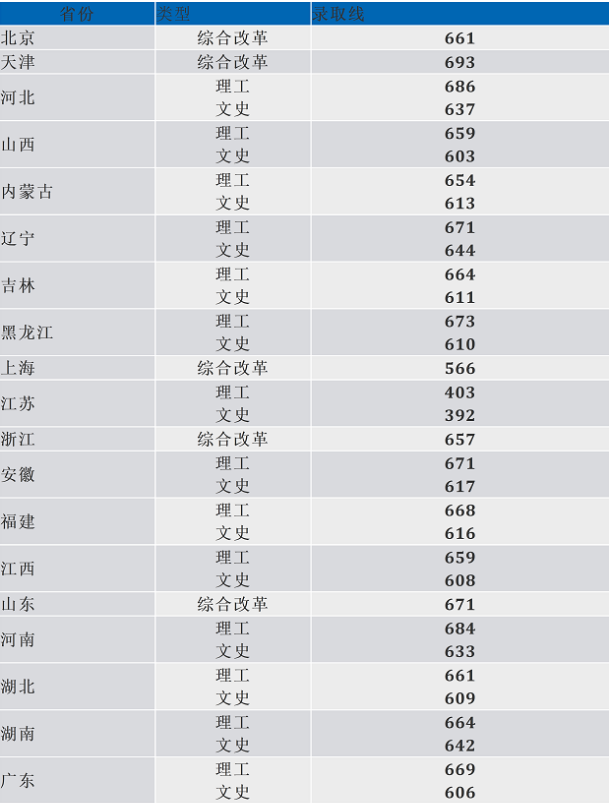 VR彩票真人appV7.4专业版
