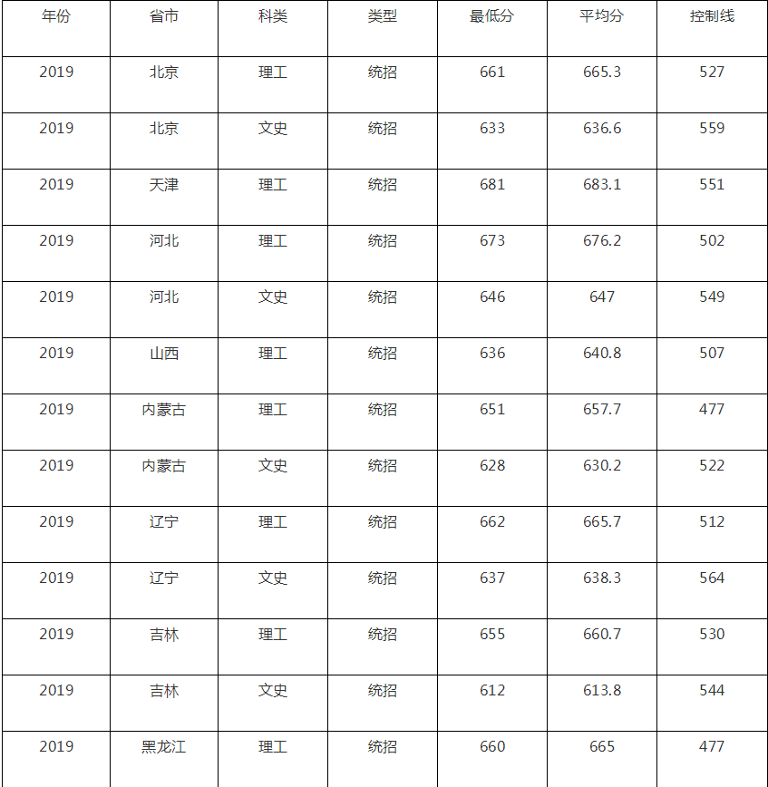 澳门赌博appV9.4专业版