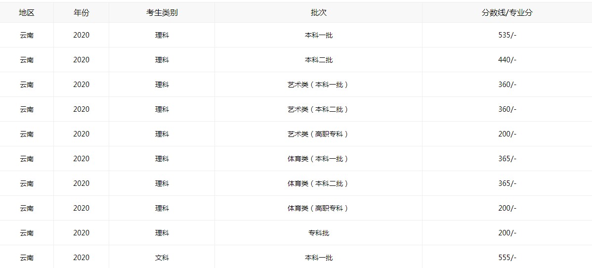 移动影音转换专家中文版