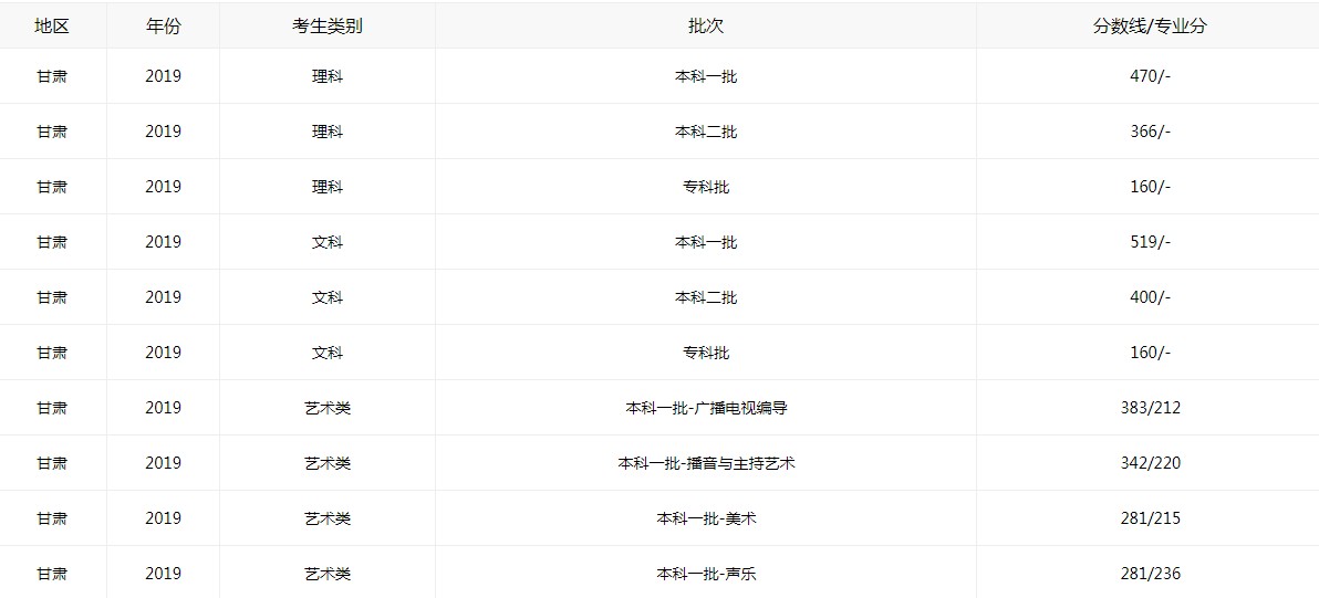 捕鱼24小时上下分app 2025最新版 团队合作战斗画面