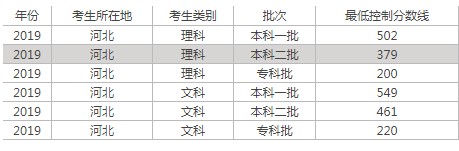 贵州药材APP