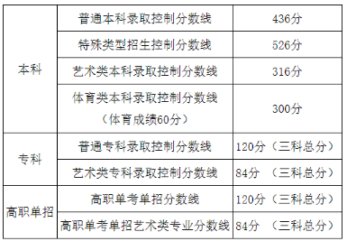 AG百家乐官网V1.3专业版