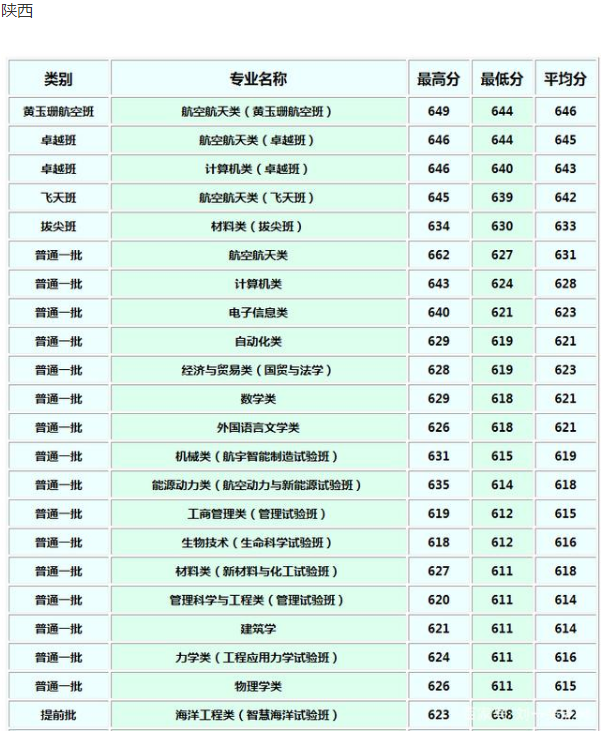 开云网页版app官网V5.7专业版
