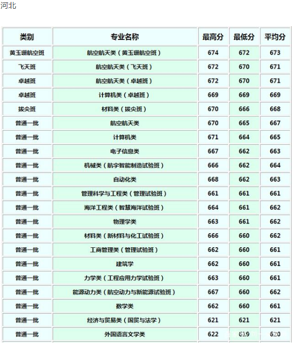 指环王冒险卡牌游戏2025最新版中土世界地图场景