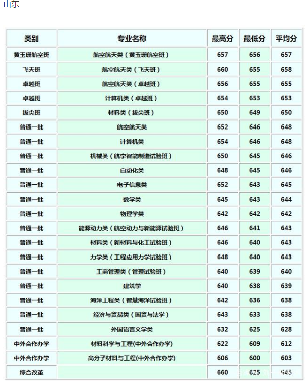 云开体育app官网入口登录下载安卓版二维码