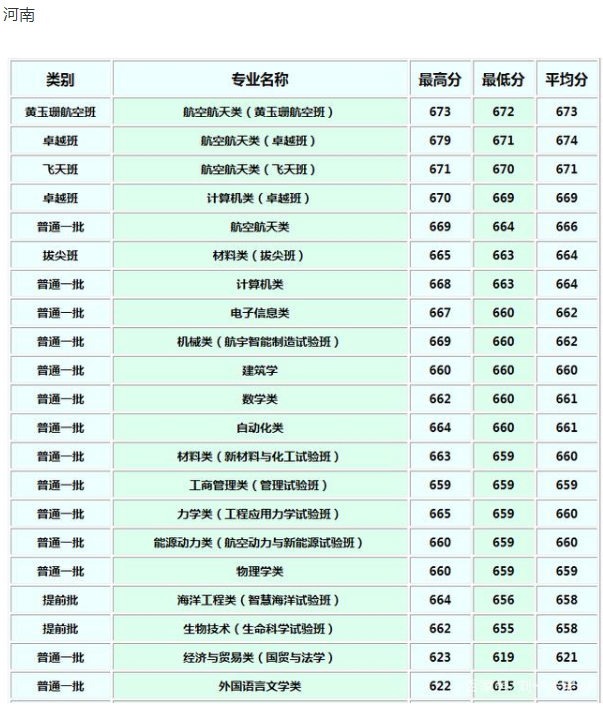 猎人竞技场传奇2025版阿斯塔大陆场景