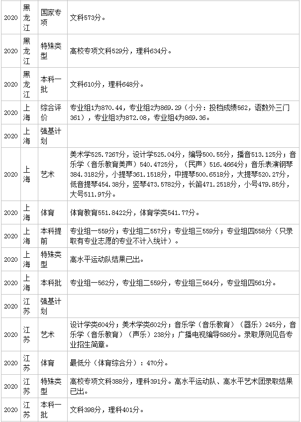 口袋足球彩票appV1.2专业版