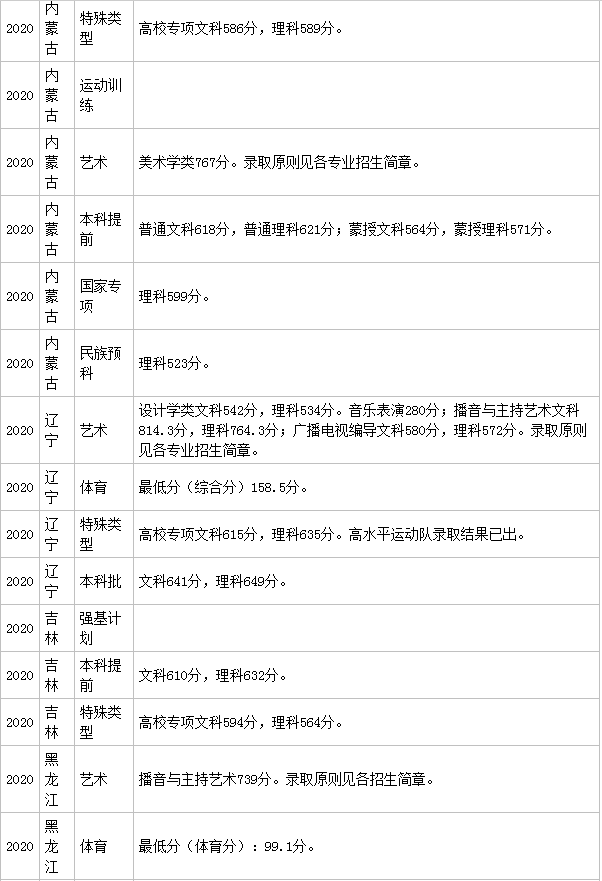 凤凰天机网app安卓版二维码