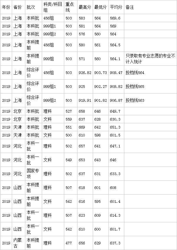 yabovip969app安卓版二维码