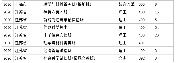 海豚网游加速器最新版
