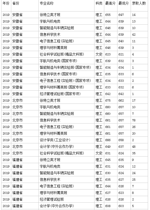 河南汽车维修平台APP