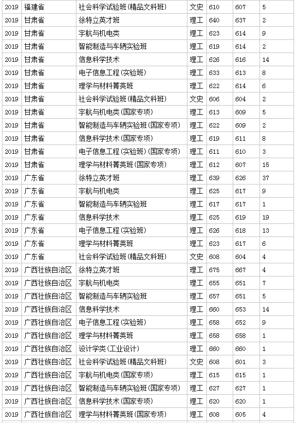 开云官方入口下载开云appV5.6专业版